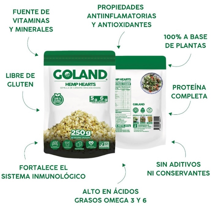 Goland - Hemp Hearts - 250gr