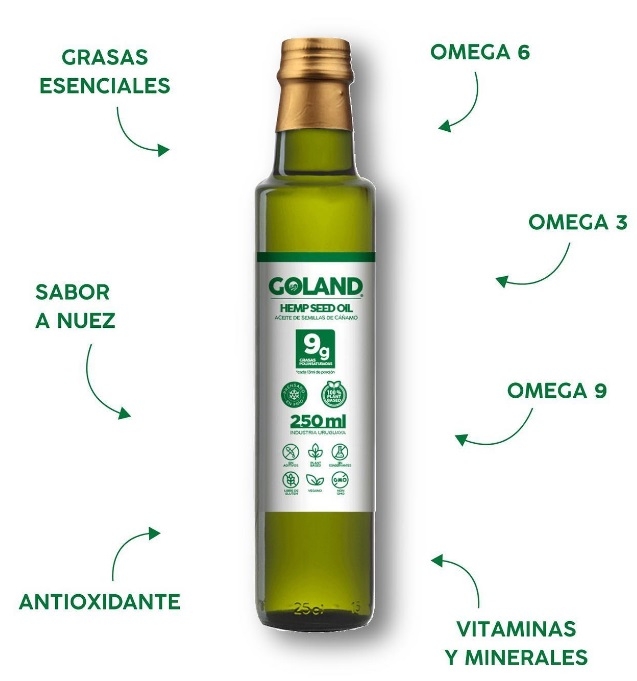 Goland - Hemp Oil - 250 ml